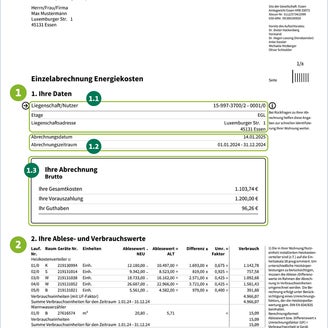 Auf der ersten Seite Ihrer Heizkostenabrechnung finden Sie den Abschnitt 'Ihre Daten' mit dem Abrechnungszeitraum und den Gesamtkosten in tabellarischer Form. Darunter befindet sich der Abschnitt 'Ablese- und Verbrauchswerte', in dem die Berechnung der Heizkosten auf Basis der Ablesewerte der Heizkostenverteiler tabellarisch dargestellt wird.