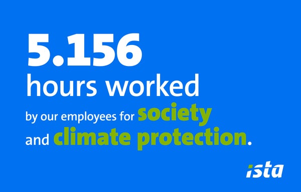 he image features a blue background with bold white and green text. The main text reads "5.156 hours worked" in large, white font. Below, it continues in smaller white text with "by our employees for" and highlights the words "society" and "climate protection" in green. In the bottom right corner, the logo "ista" is displayed in white and green. This image is likely used to showcase the company's contribution to society and climate protection through volunteer work by its employees.