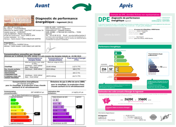 Diagnostic de performance énergétique, ancienne et nouvelle version