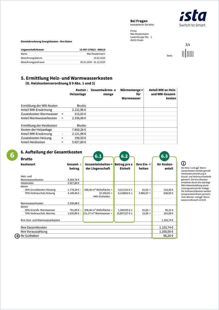 Auf der vierten Seite Ihrer Heizkostenabrechnung finden Sie Informationen zum Kohlendioxidkostenaufteilungsgesetz (CO2KostAufG). Hier wird die Aufteilung der CO₂-Kosten zwischen Vermieter und Mieter berechnet. Die Einstufung der Liegenschaft gemäß CO2KostAufG wird dargestellt, wobei der Kohlendioxidausstoß des vermieteten Gebäudes oder der Liegenschaft pro Quadratmeter Wohnfläche und Jahr angegeben ist. Am unteren Ende der Seite sind zusätzliche Informationen aufgeführt.